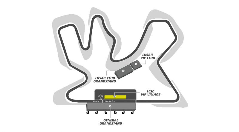Lcsc Calendar 2022 Grand Prix Of Qatar Motogp™ - Lcsc Vip Village - Ticket Only - Overview